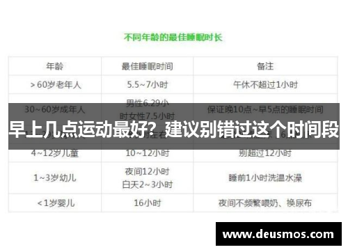 早上几点运动最好？建议别错过这个时间段