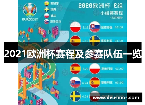 2021欧洲杯赛程及参赛队伍一览
